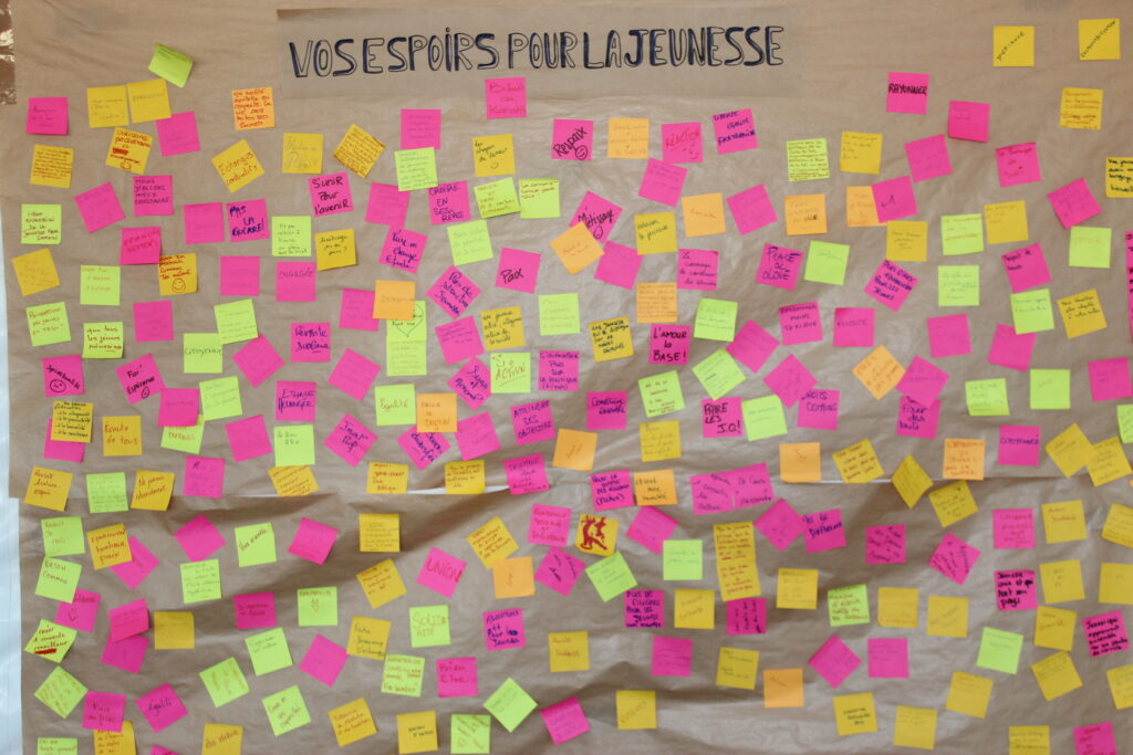 Support post it d'atelier d'intelligence collective