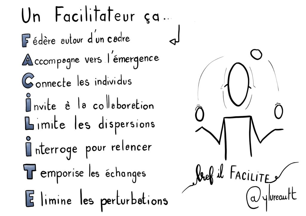 Un facilitateur, ça fait quoi